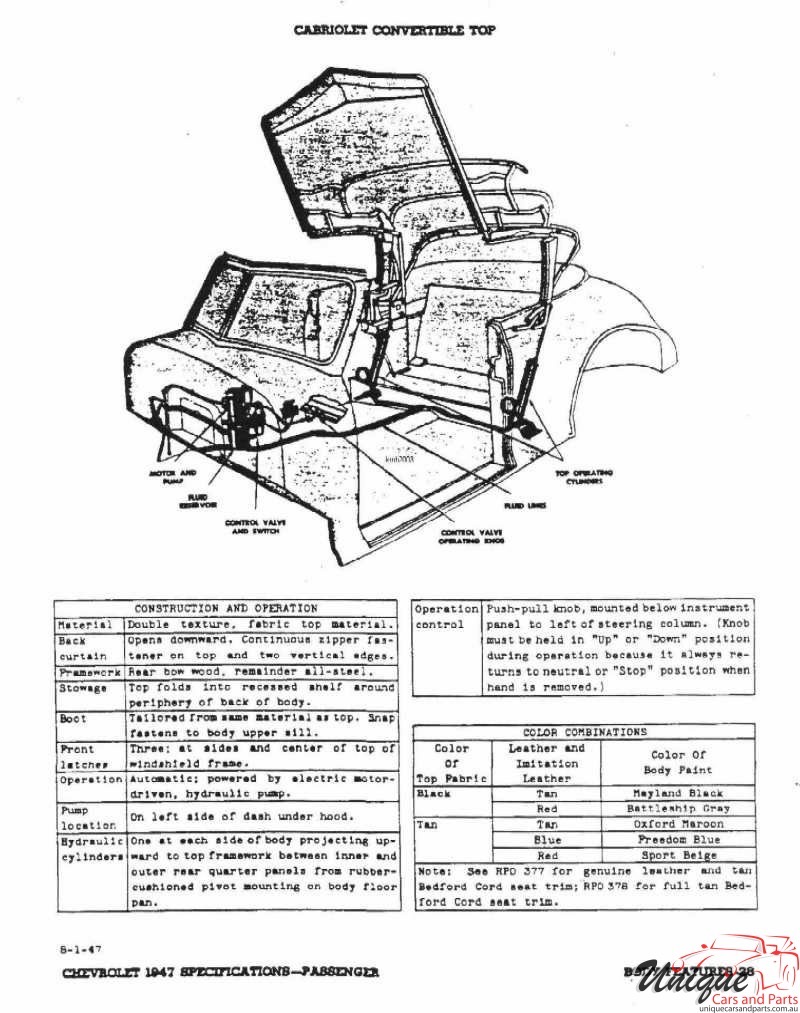 1947 Chevrolet Specifications Page 45
